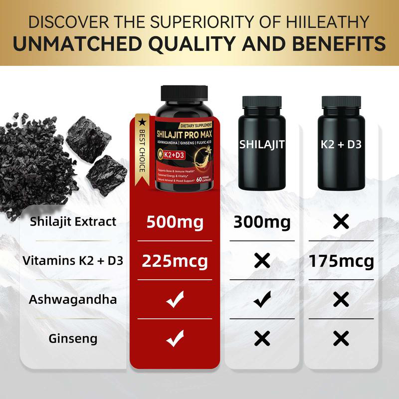 (SUPER 3X1) POTENCIADOR SHILAJIT PRO MAX – Potencia de Alta Pureza