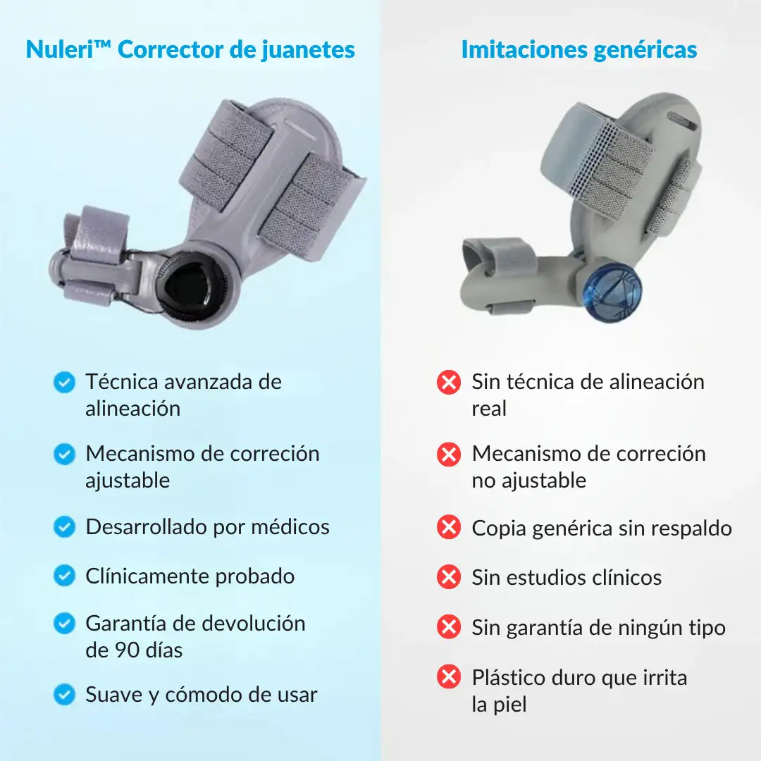 Nuleri™ - Corrector de Juanetes