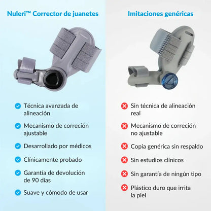 Nuleri™ - Corrector de Juanetes