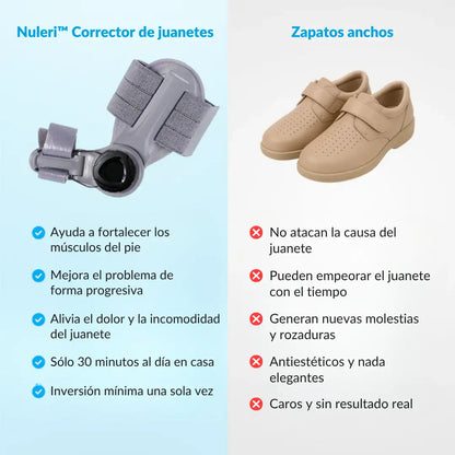 Nuleri™ - Corrector de Juanetes